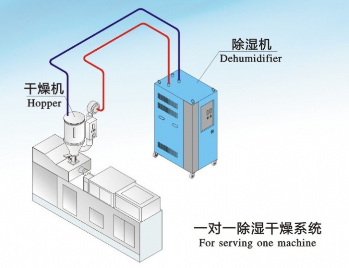 氣水混合加濕機(jī)介紹