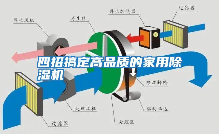 四招搞定高品質的家用除濕機