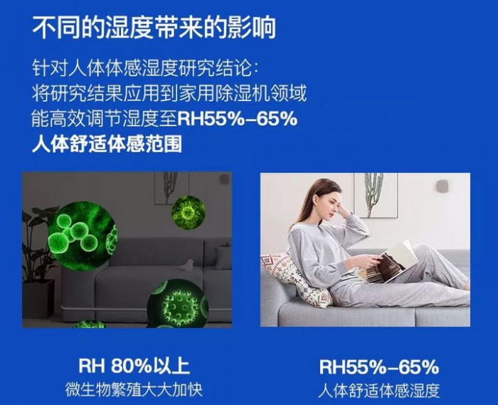 如果潮濕是現(xiàn)實，你能打敗他嗎？