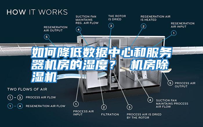 如何降低數(shù)據(jù)中心和服務器機房的濕度？ 機房除濕機