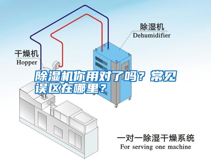 除濕機你用對了嗎？常見誤區(qū)在哪里？