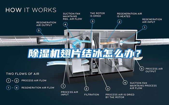 除濕機(jī)翅片結(jié)冰怎么辦？