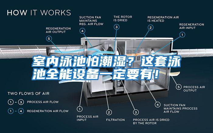 室內(nèi)泳池怕潮濕？這套泳池全能設(shè)備一定要有！