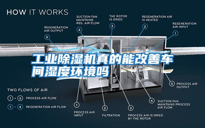 工業(yè)除濕機(jī)真的能改善車間濕度環(huán)境嗎