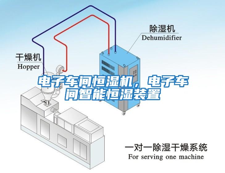 電子車間恒濕機，電子車間智能恒濕裝置