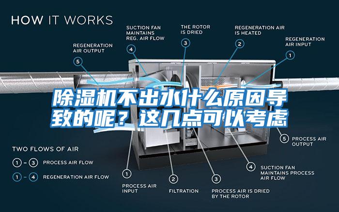 除濕機(jī)不出水什么原因?qū)е碌哪?？這幾點(diǎn)可以考慮