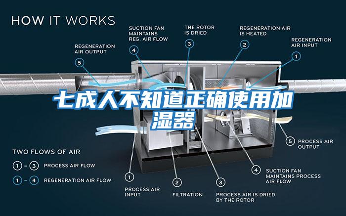 七成人不知道正確使用加濕器