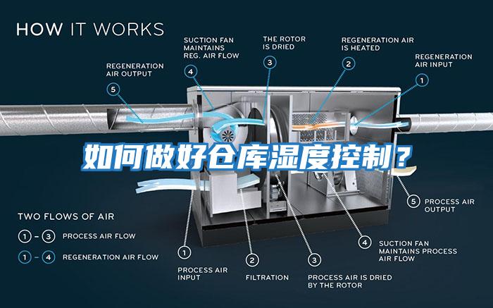 如何做好倉庫濕度控制？