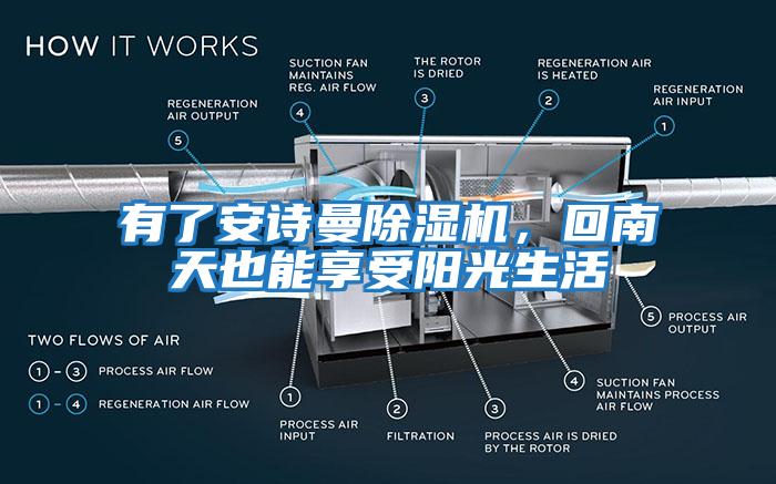 有了安詩曼除濕機(jī)，回南天也能享受陽光生活