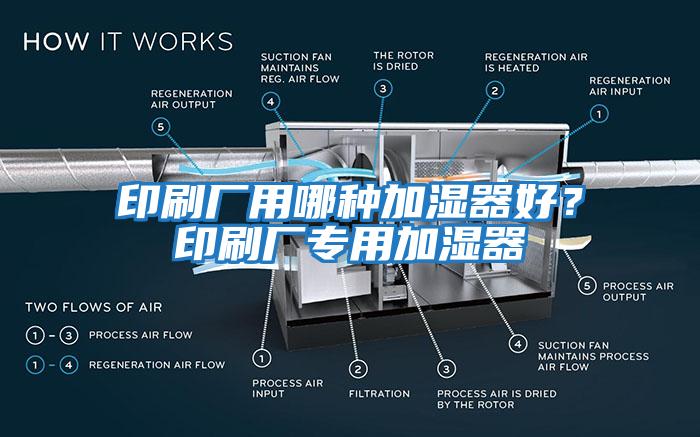 印刷廠用哪種加濕器好？印刷廠專用加濕器