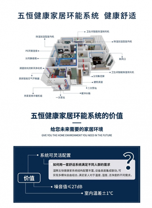 夏天新風除濕機跟空調很配