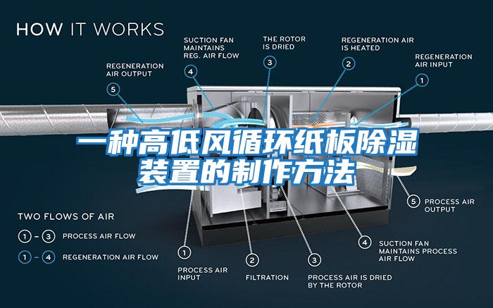 一種高低風(fēng)循環(huán)紙板除濕裝置的制作方法