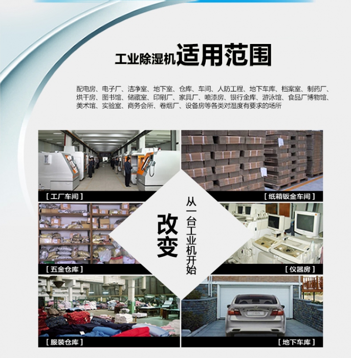 知否知否，國內(nèi)除濕機品牌