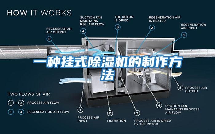 一種掛式除濕機的制作方法