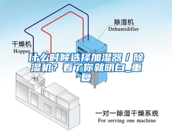 什么時候選擇加濕器／除濕機？看了你就明白_重復