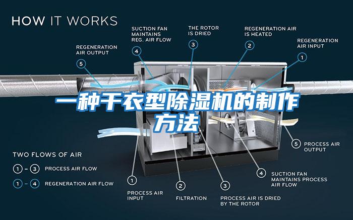 一種干衣型除濕機的制作方法