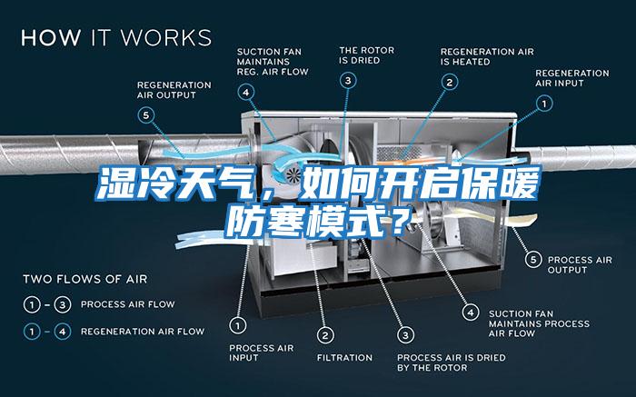 濕冷天氣，如何開啟保暖防寒模式？