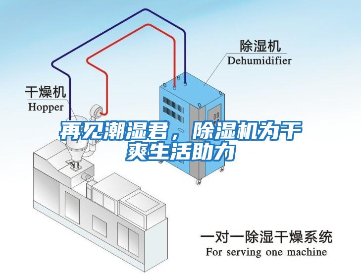 再見潮濕君，除濕機(jī)為干爽生活助力