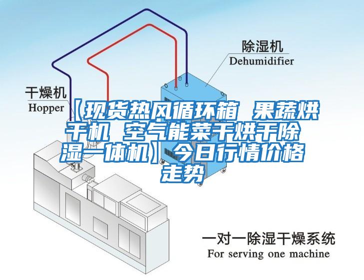 【現(xiàn)貨熱風(fēng)循環(huán)箱 果蔬烘干機(jī) 空氣能菜干烘干除濕一體機(jī)】今日行情價(jià)格走勢(shì)