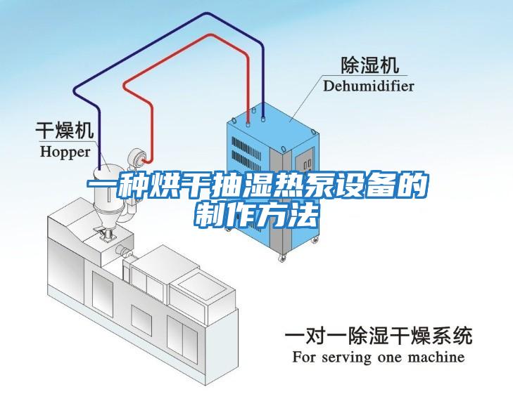 一種烘干抽濕熱泵設備的制作方法