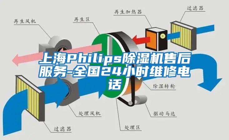 上海Philips除濕機(jī)售后服務(wù)-全國24小時維修電話