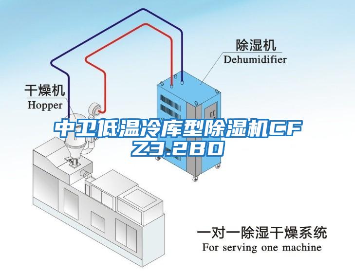 中衛(wèi)低溫冷庫型除濕機(jī)CFZ3.2BD