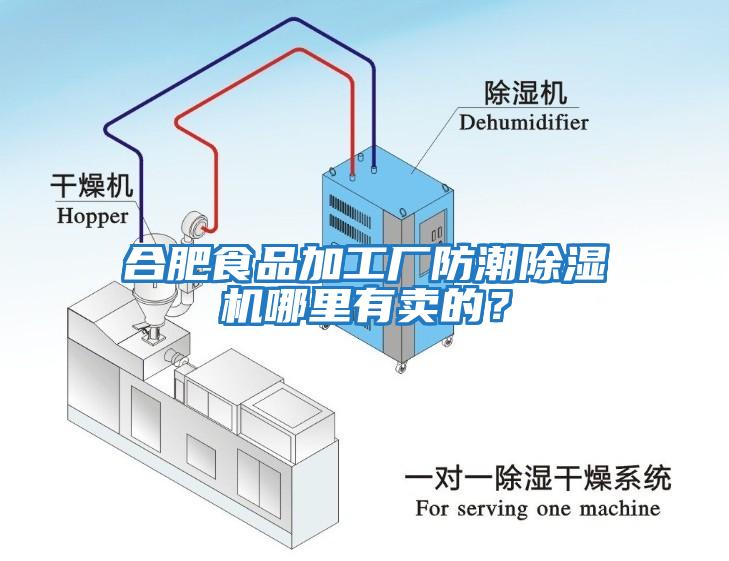 合肥食品加工廠防潮除濕機(jī)哪里有賣的？