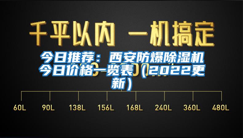 今日推薦：西安防爆除濕機今日價格一覽表（2022更新）