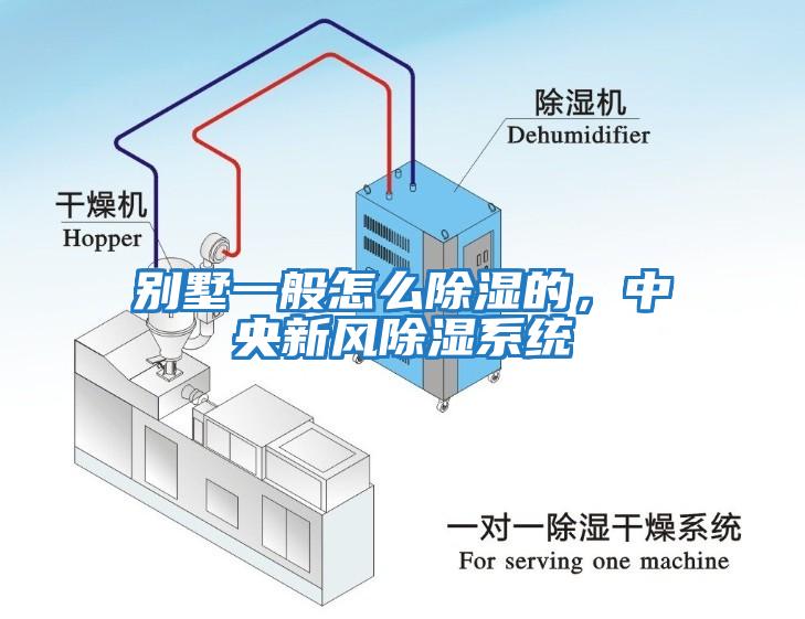 別墅一般怎么除濕的，中央新風除濕系統(tǒng)