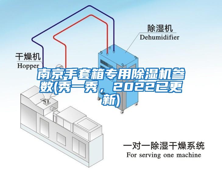 南京手套箱專用除濕機(jī)參數(shù)(秀一秀，2022已更新)