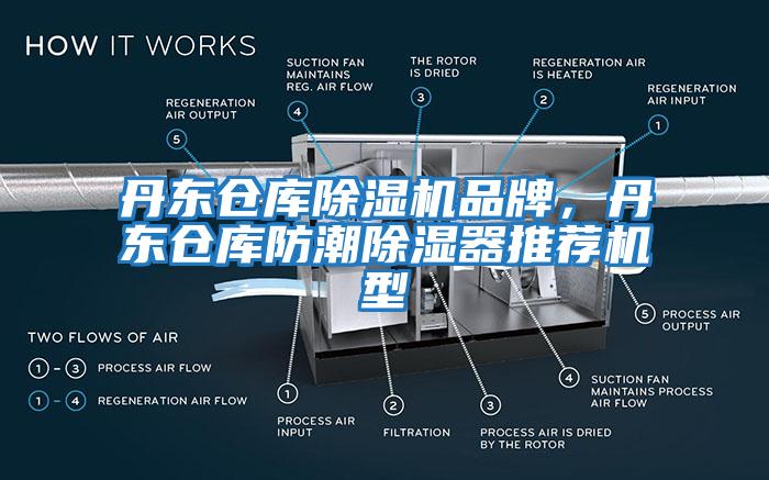 丹東倉庫除濕機(jī)品牌，丹東倉庫防潮除濕器推薦機(jī)型