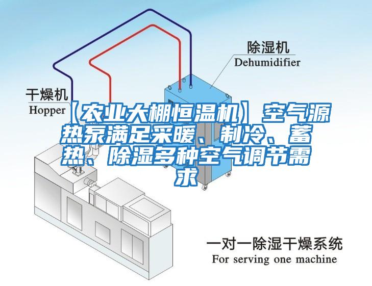 【農業(yè)大棚恒溫機】空氣源熱泵滿足采暖、制冷、蓄熱、除濕多種空氣調節(jié)需求