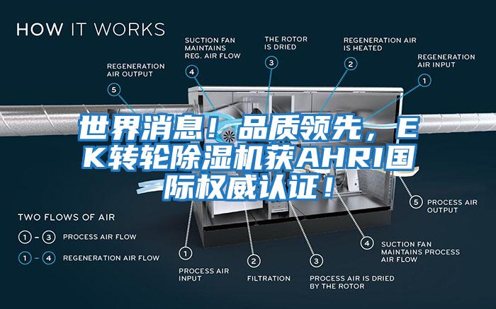 世界消息！品質(zhì)領(lǐng)先，EK轉(zhuǎn)輪除濕機(jī)獲AHRI國際權(quán)威認(rèn)證！