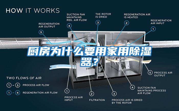 廚房為什么要用家用除濕器？