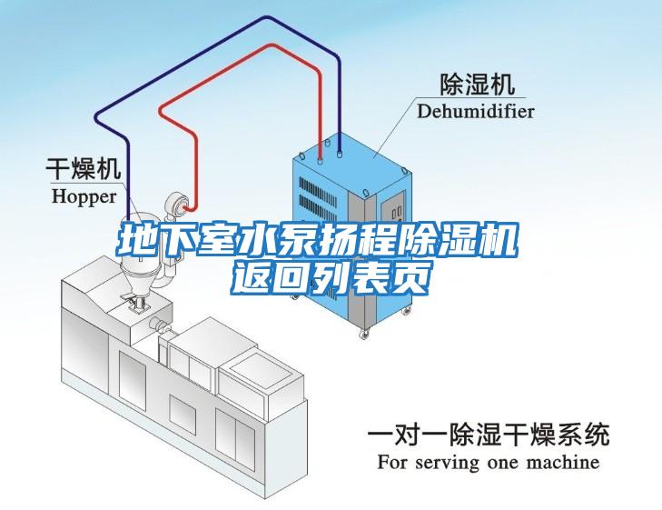 地下室水泵揚(yáng)程除濕機(jī) 返回列表頁(yè)