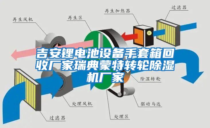 吉安鋰電池設備手套箱回收廠家瑞典蒙特轉輪除濕機廠家