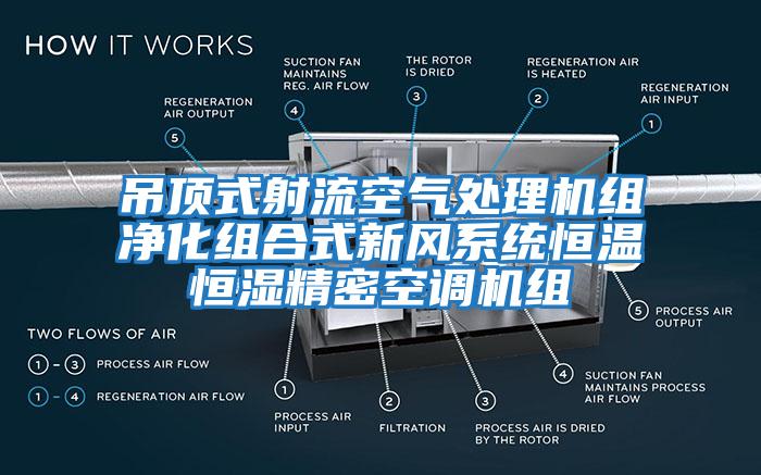 吊頂式射流空氣處理機組凈化組合式新風系統(tǒng)恒溫恒濕精密空調機組