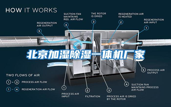 北京加濕除濕一體機廠家