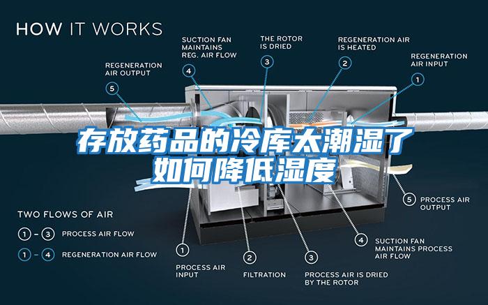 存放藥品的冷庫太潮濕了如何降低濕度