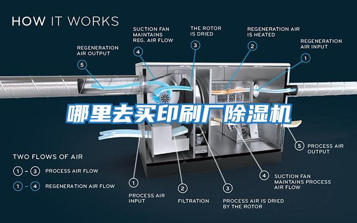 哪里去買印刷廠除濕機