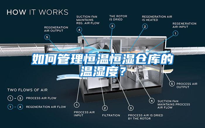 如何管理恒溫恒濕倉(cāng)庫(kù)的溫濕度？