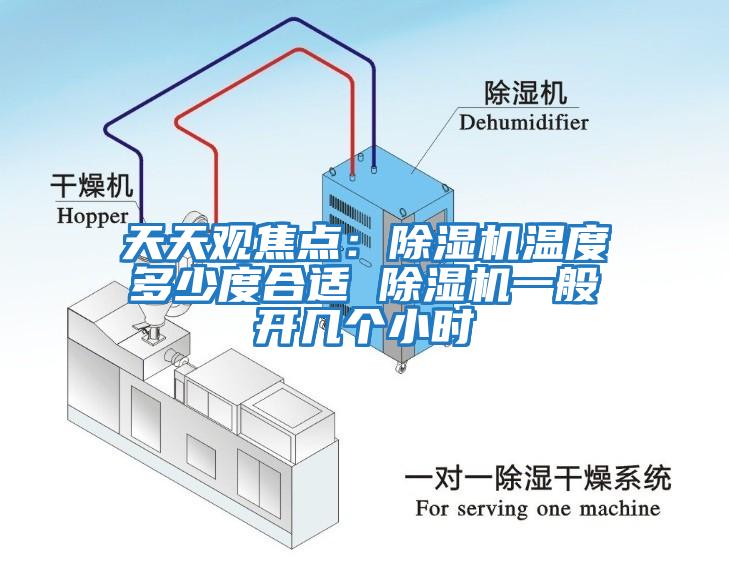 天天觀焦點(diǎn)：除濕機(jī)溫度多少度合適 除濕機(jī)一般開(kāi)幾個(gè)小時(shí)