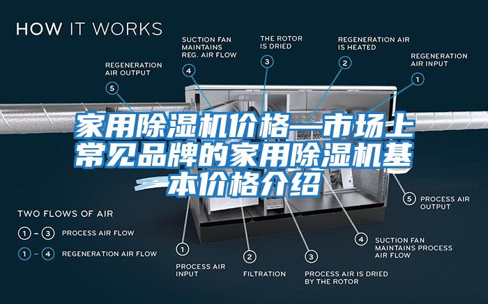 家用除濕機(jī)價格—市場上常見品牌的家用除濕機(jī)基本價格介紹