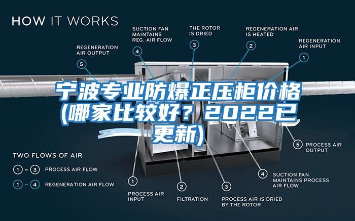 寧波專業(yè)防爆正壓柜價格(哪家比較好？2022已更新)