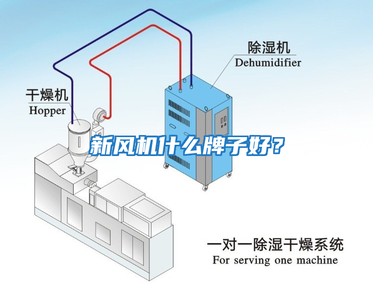 新風(fēng)機什么牌子好？