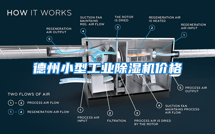 德州小型工業(yè)除濕機價格