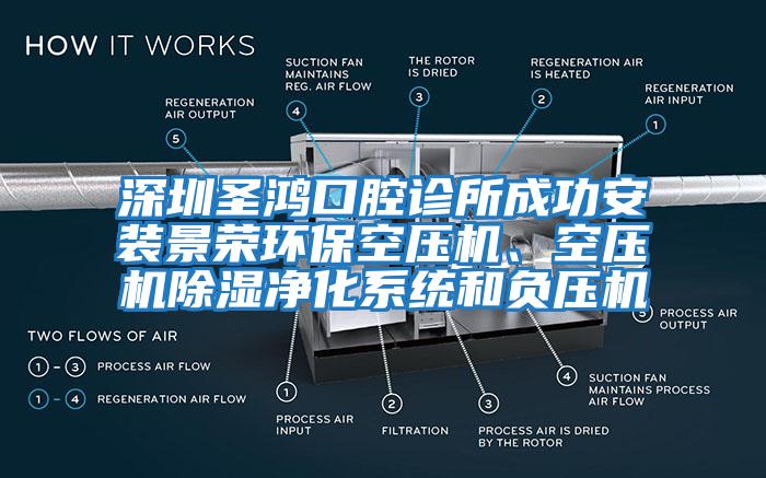 深圳圣鴻口腔診所成功安裝景榮環(huán)保空壓機(jī)、空壓機(jī)除濕凈化系統(tǒng)和負(fù)壓機(jī)