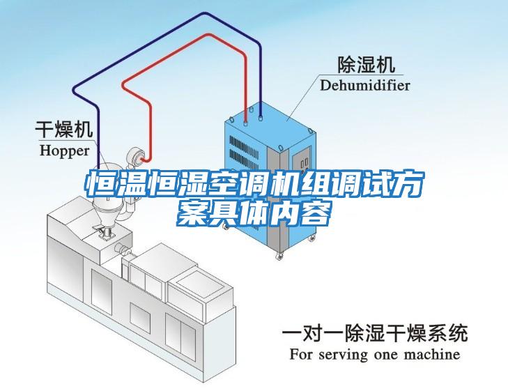 恒溫恒濕空調(diào)機(jī)組調(diào)試方案具體內(nèi)容