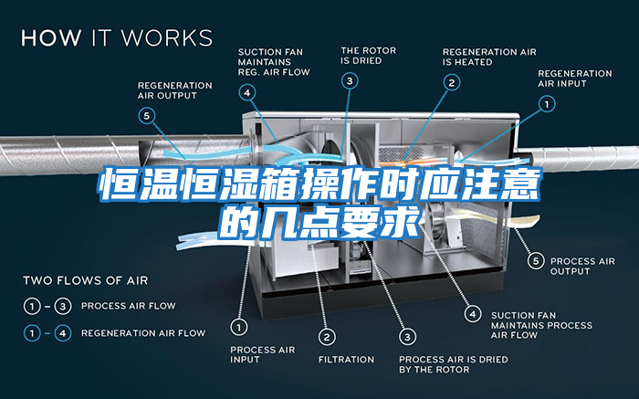 恒溫恒濕箱操作時應注意的幾點要求