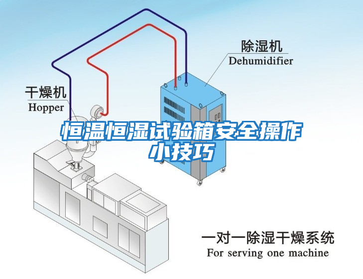 恒溫恒濕試驗箱安全操作小技巧